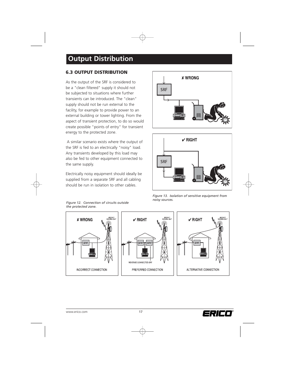 Output distribution | ERICO TSG Series Surge Reduction Filters (TSG-RSF) User Manual | Page 17 / 28
