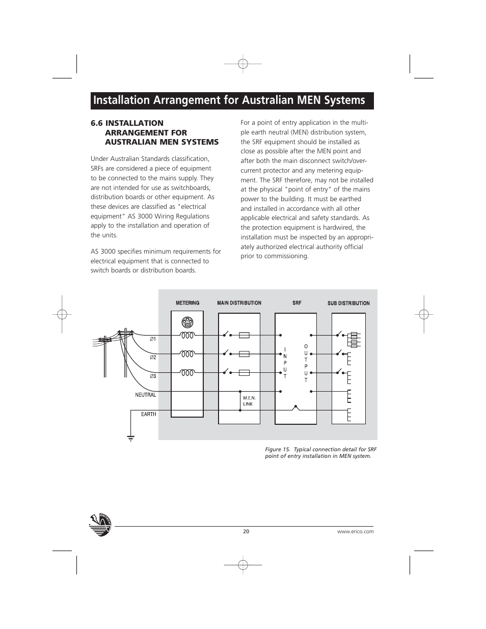 ERICO TSG Series Surge Reduction Filters (TSG-RSF) User Manual | Page 20 / 28