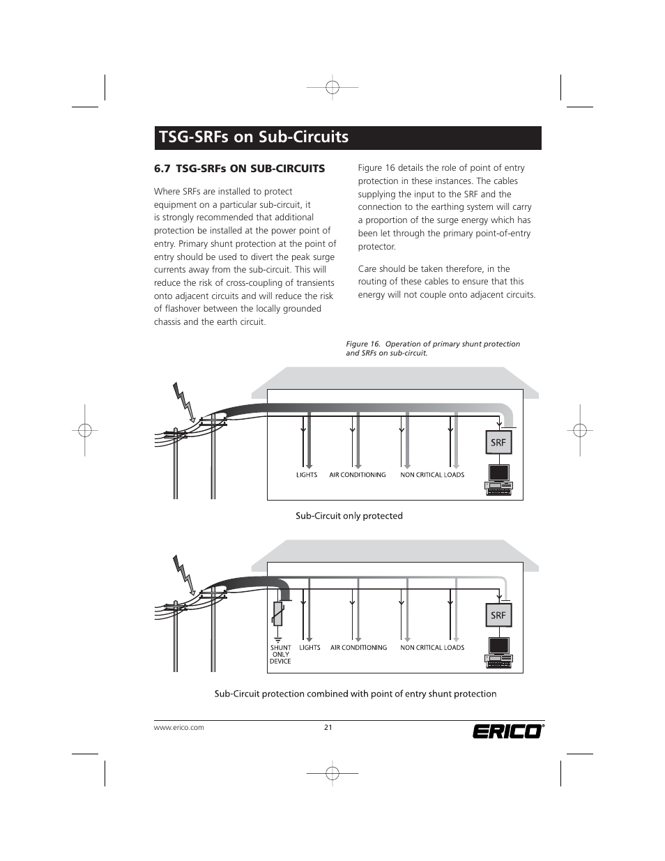 Tsg-srfs on sub-circuits | ERICO TSG Series Surge Reduction Filters (TSG-RSF) User Manual | Page 21 / 28