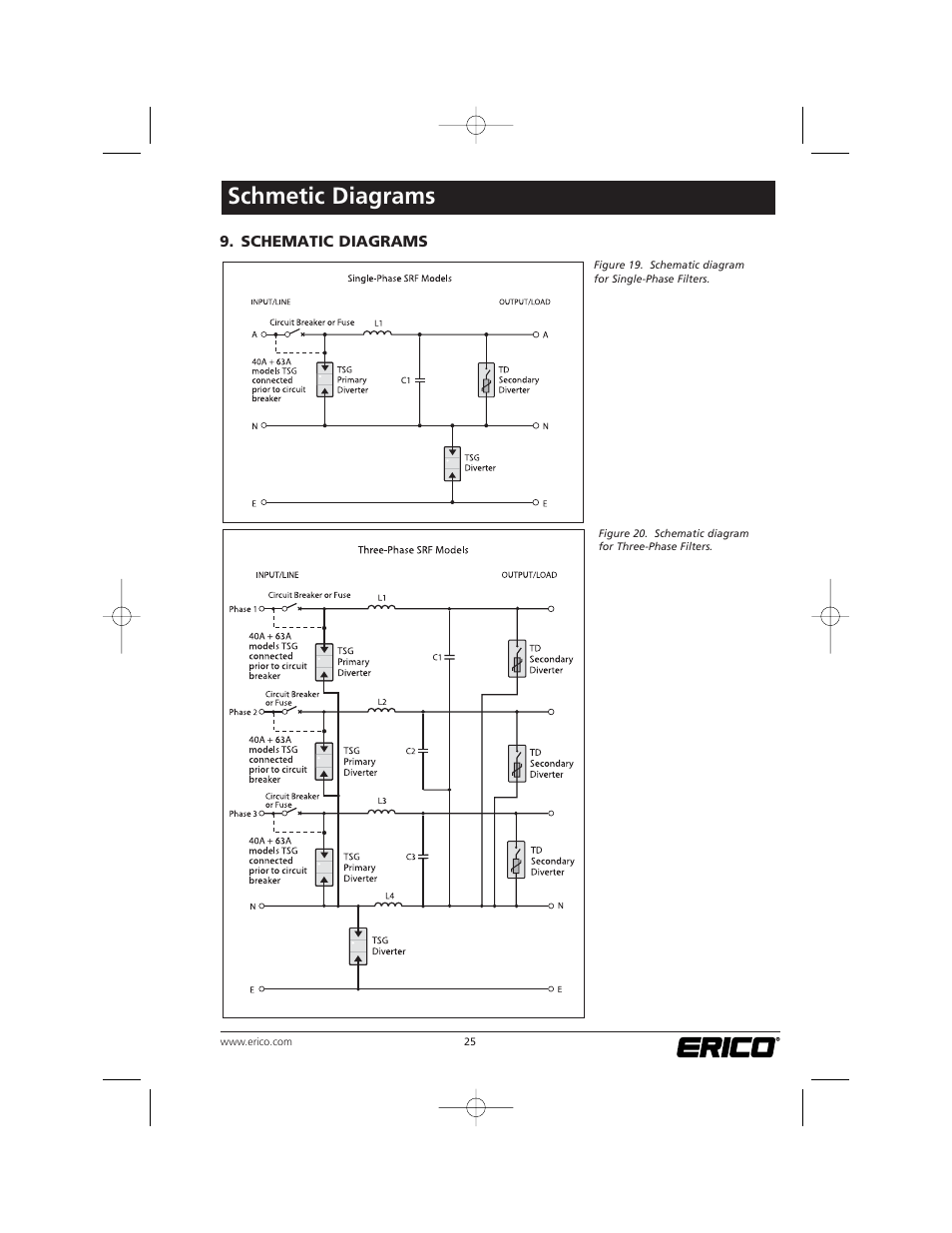 Schmetic diagrams | ERICO TSG Series Surge Reduction Filters (TSG-RSF) User Manual | Page 25 / 28
