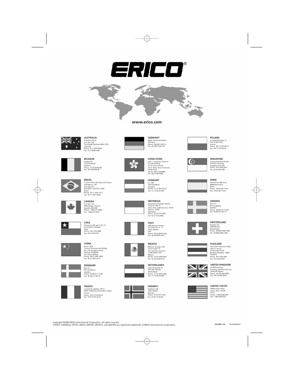 ERICO TSG Series Surge Reduction Filters (TSG-RSF) User Manual | Page 28 / 28