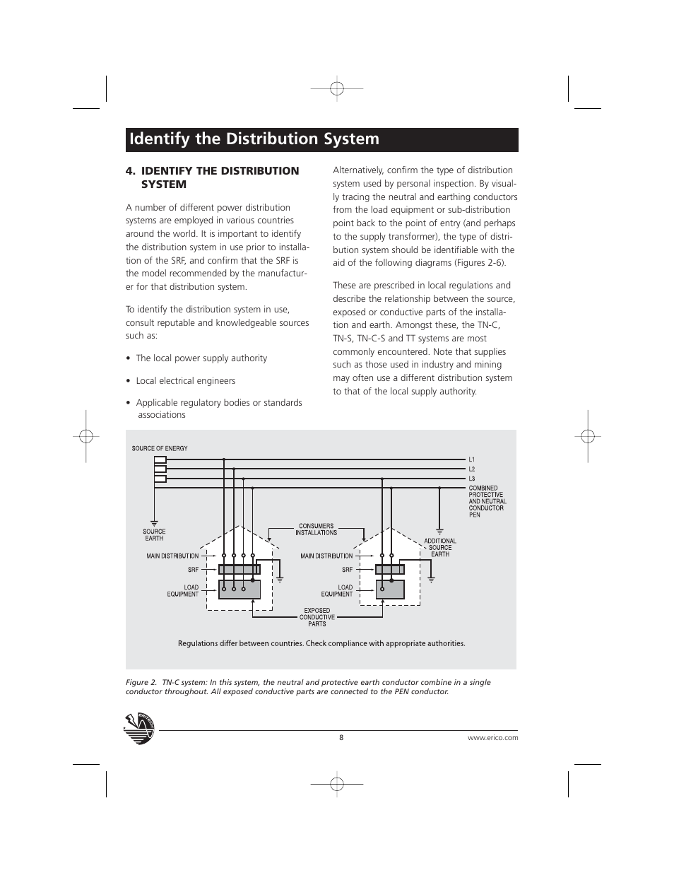 Identify the distribution system | ERICO TSG Series Surge Reduction Filters (TSG-RSF) User Manual | Page 8 / 28