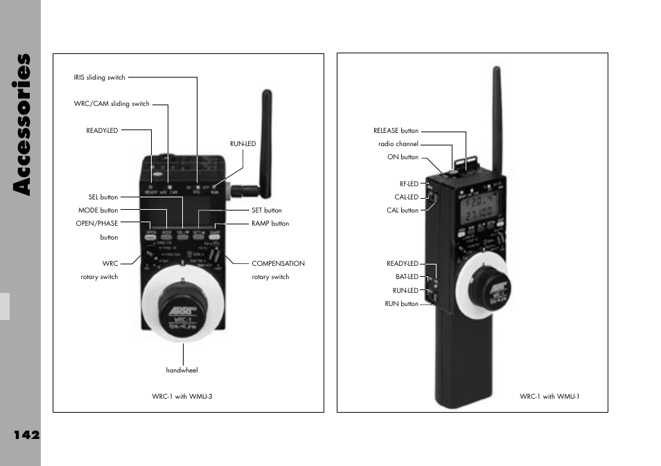 Accessories | ARRI ARRIFLEX 235 User Manual | Page 142 / 178