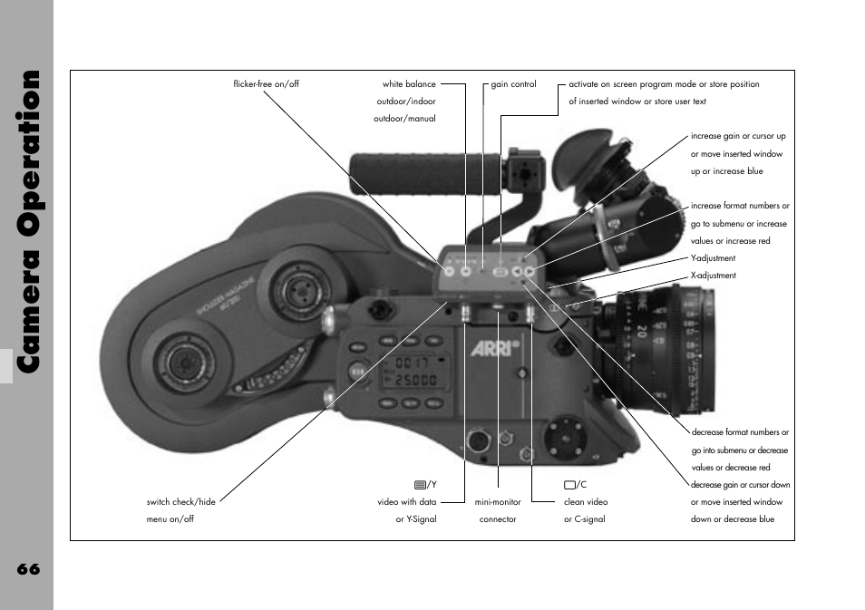 Camera operation | ARRI ARRIFLEX 235 User Manual | Page 66 / 178