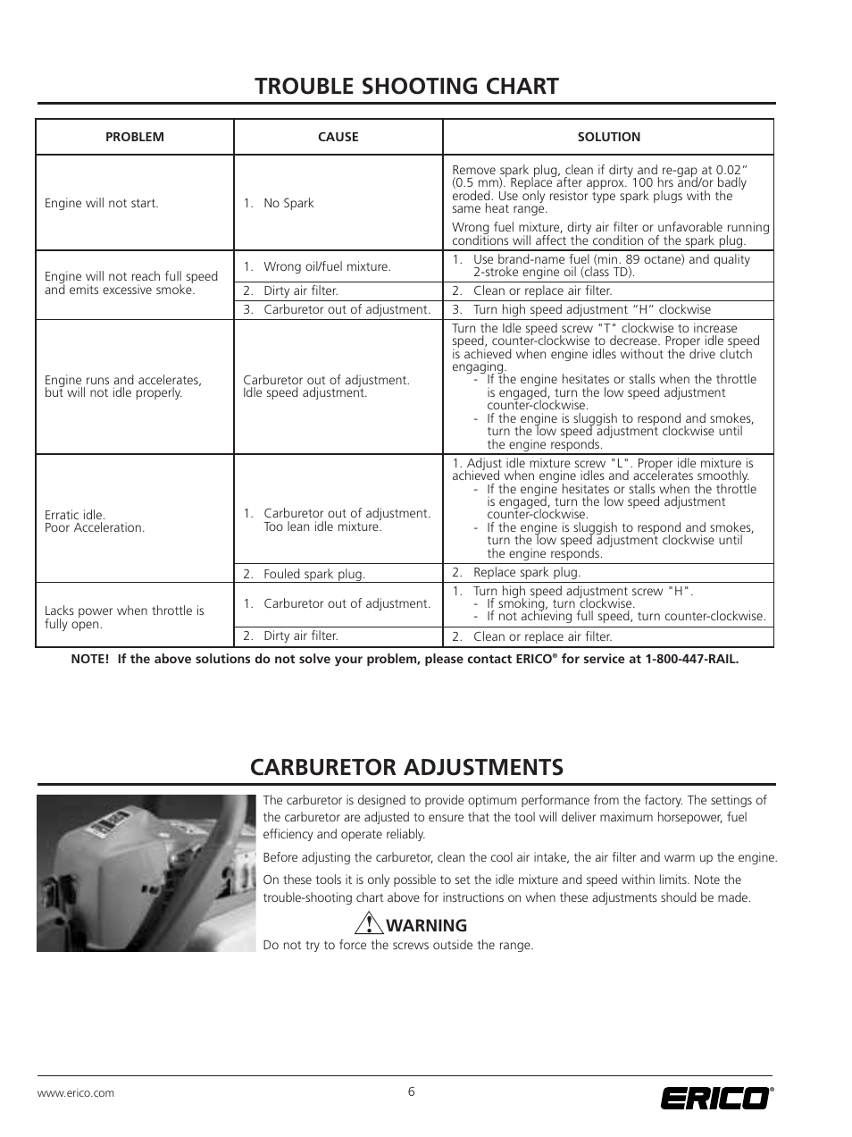 Trouble shooting chart, Carburetor adjustments, Warning | ERICO SBG150 Rail Grinder User Manual | Page 12 / 20