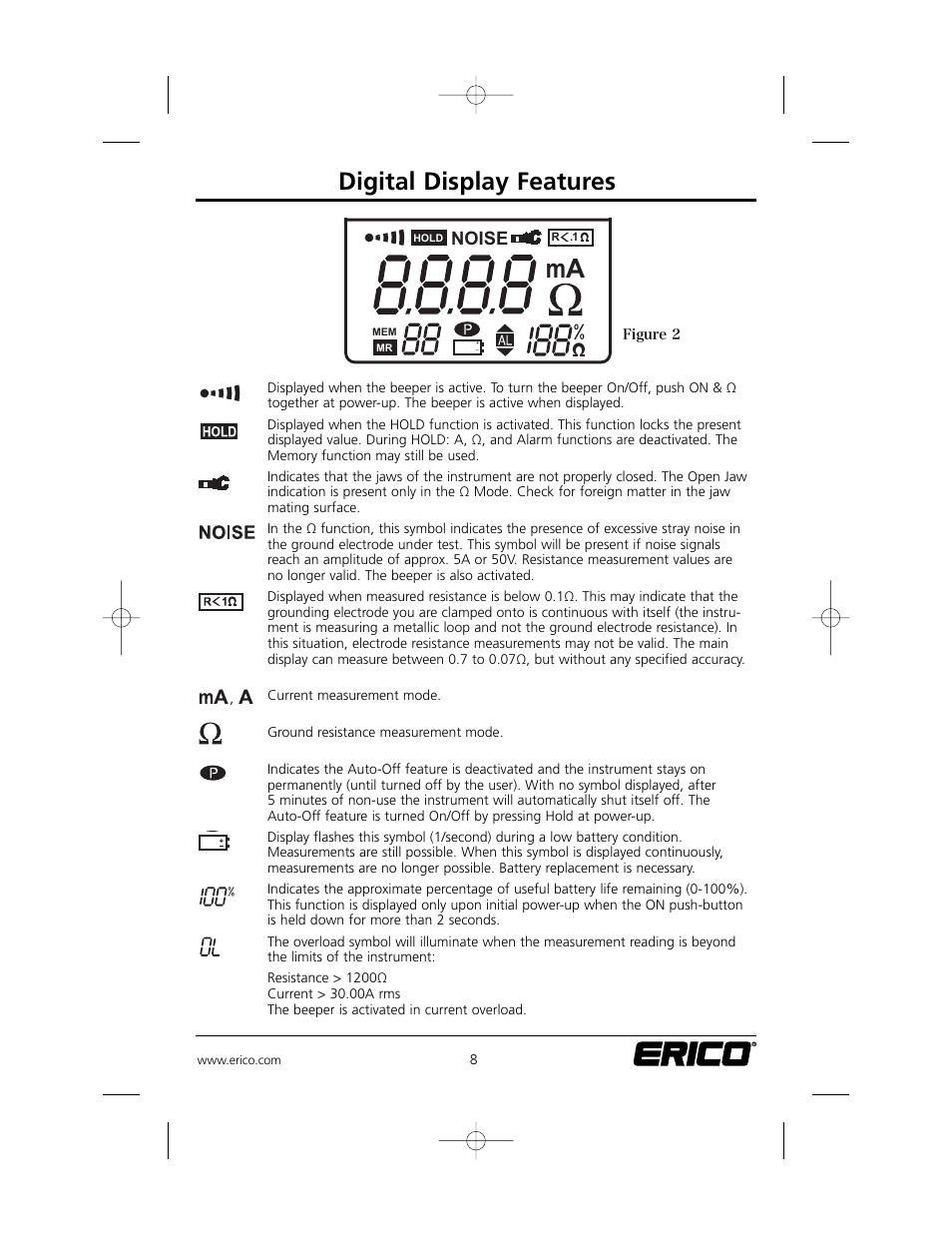 Digital display features, Noise | ERICO EST401 ERITECH Clamp-on Ground Resistance Tester User Manual | Page 10 / 28