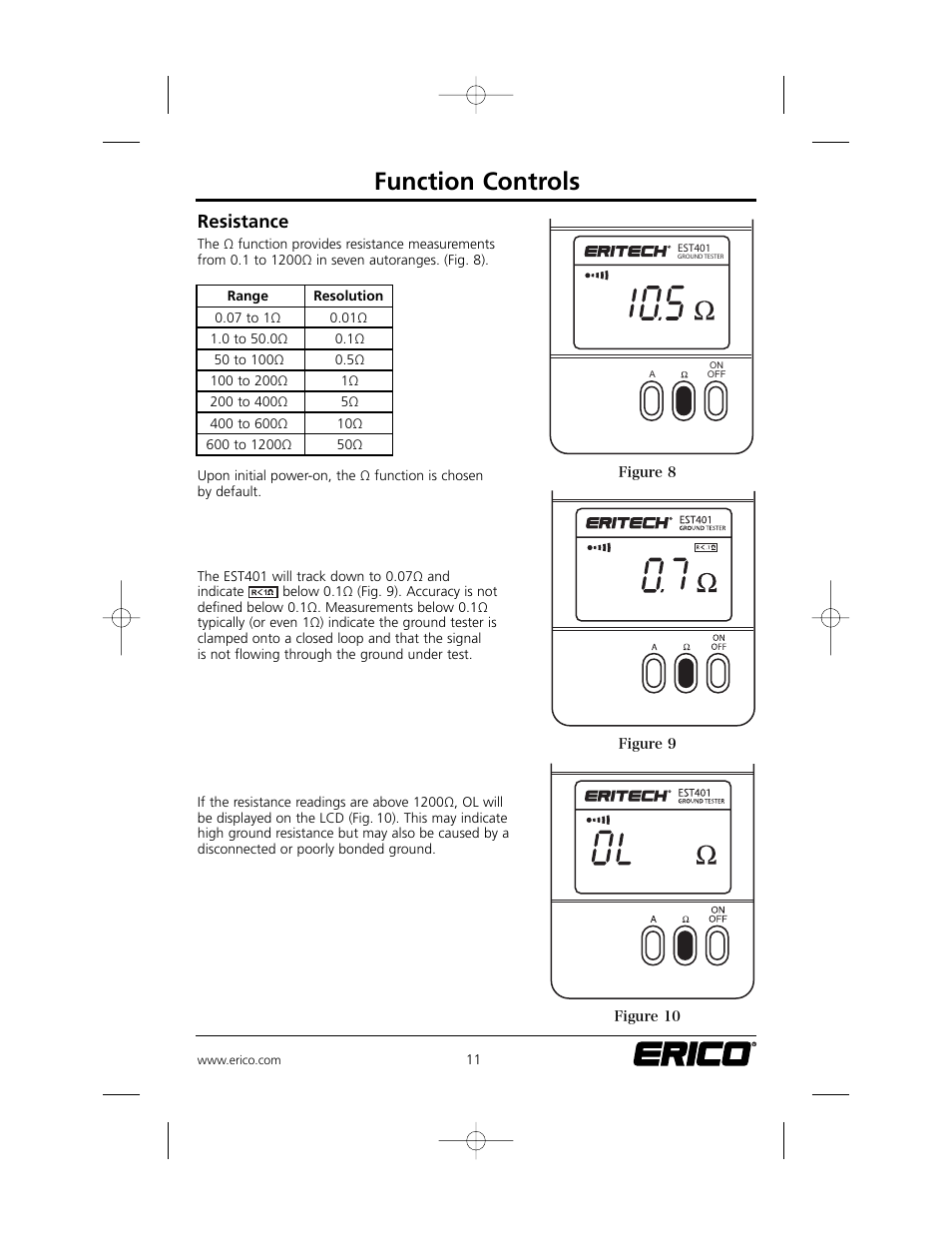 Function controls, Resistance | ERICO EST401 ERITECH Clamp-on Ground Resistance Tester User Manual | Page 13 / 28
