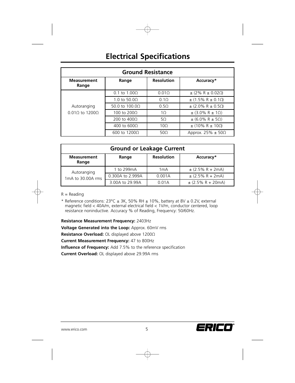 Electrical specifications, Ground resistance, Ground or leakage current | ERICO EST401 ERITECH Clamp-on Ground Resistance Tester User Manual | Page 7 / 28