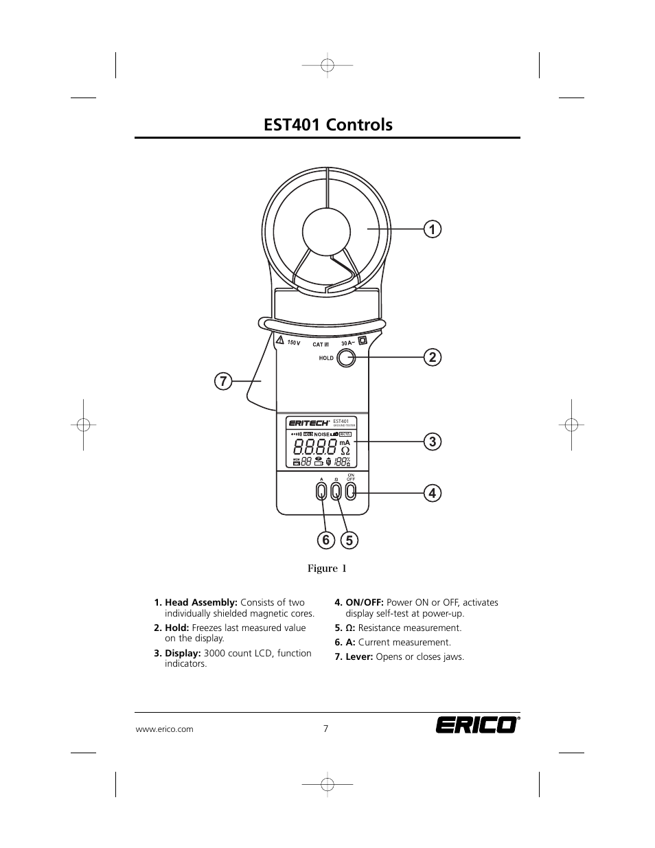 Est401 controls | ERICO EST401 ERITECH Clamp-on Ground Resistance Tester User Manual | Page 9 / 28