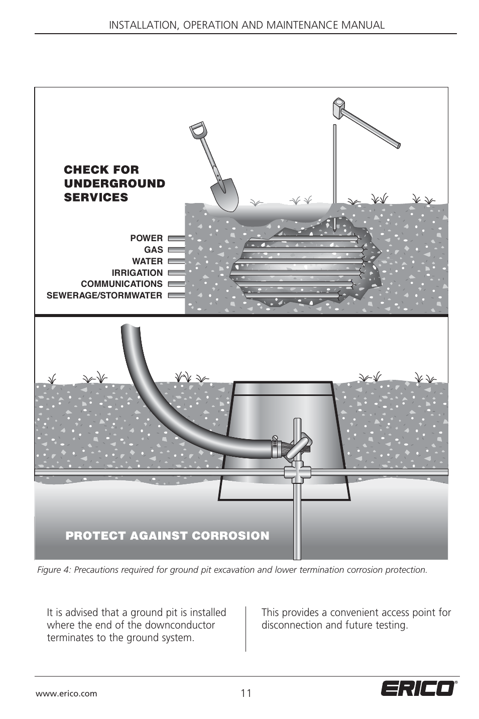 ERICO 3000 ERITECH SYSTEM User Manual | Page 13 / 68