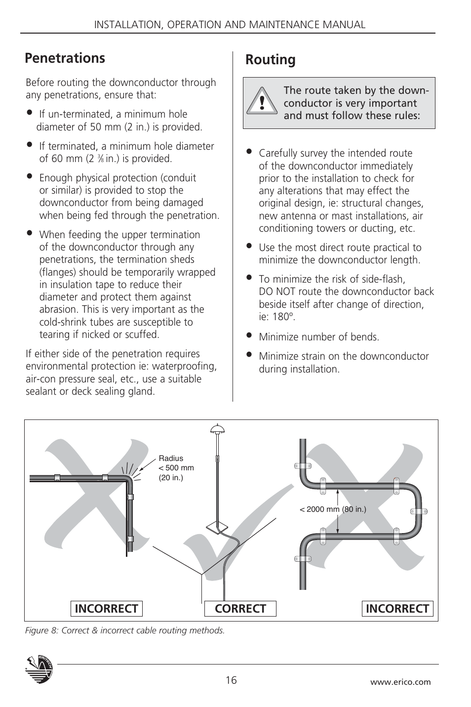 Penetrations, Routing | ERICO 3000 ERITECH SYSTEM User Manual | Page 18 / 68