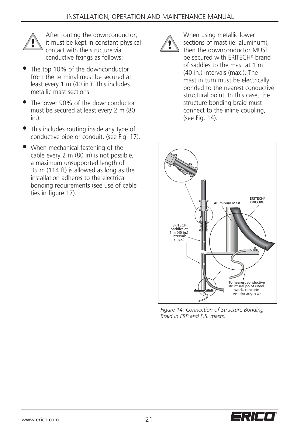 ERICO 3000 ERITECH SYSTEM User Manual | Page 23 / 68