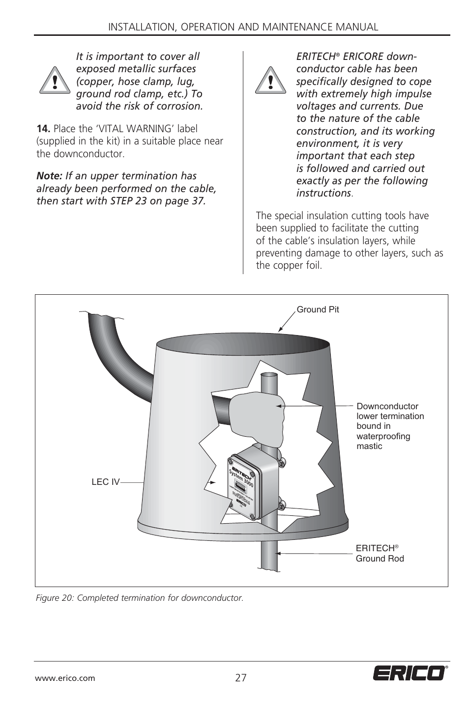 ERICO 3000 ERITECH SYSTEM User Manual | Page 29 / 68