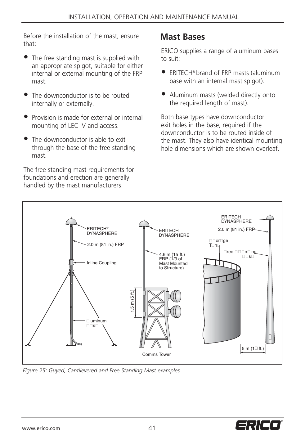 Mast bases | ERICO 3000 ERITECH SYSTEM User Manual | Page 43 / 68