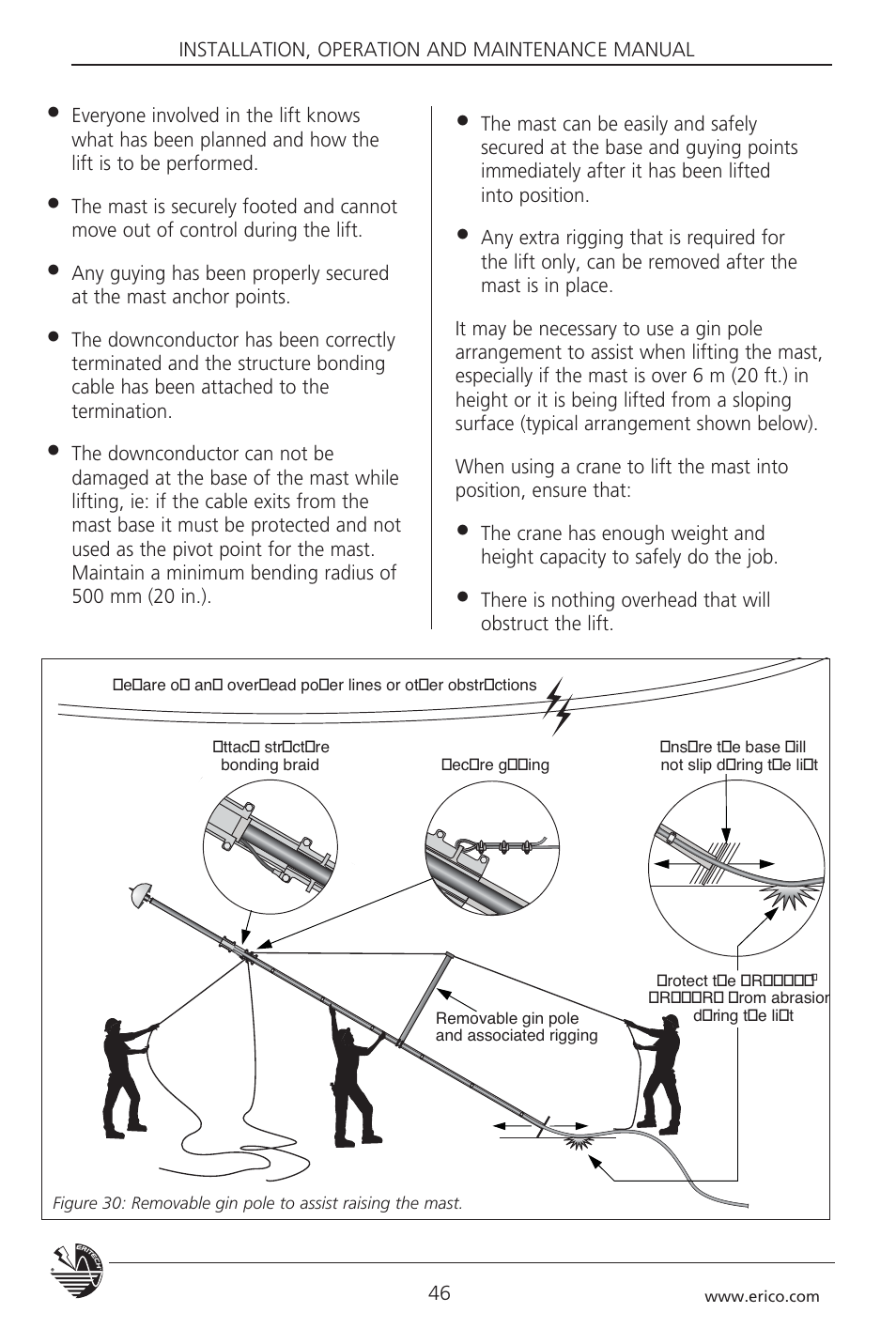ERICO 3000 ERITECH SYSTEM User Manual | Page 48 / 68