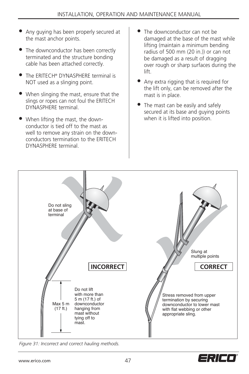 ERICO 3000 ERITECH SYSTEM User Manual | Page 49 / 68