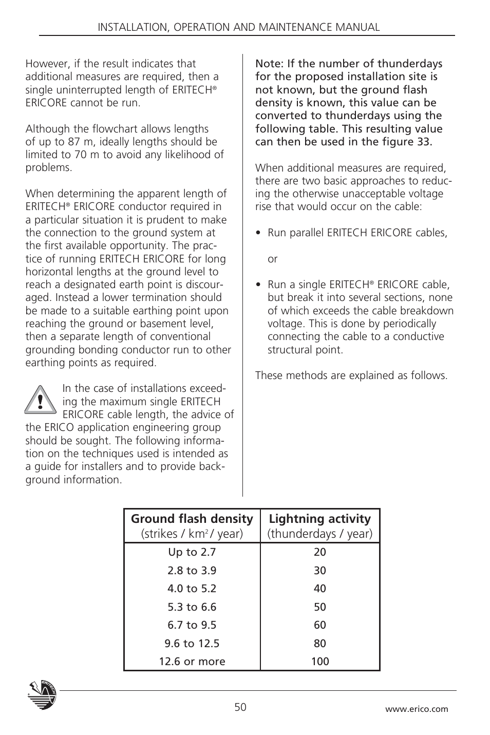 Ground flash density (strikes / km, Year) lightning activity (thunderdays / year) | ERICO 3000 ERITECH SYSTEM User Manual | Page 52 / 68