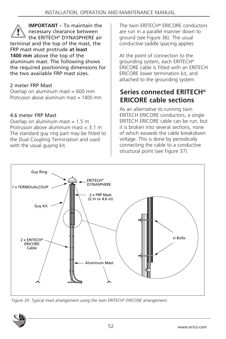 Series connected eritech | ERICO 3000 ERITECH SYSTEM User Manual | Page 54 / 68