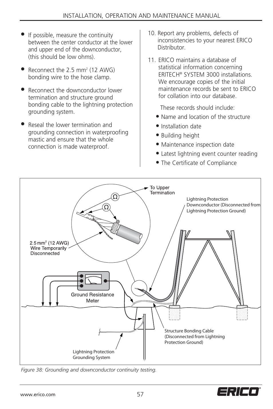 ERICO 3000 ERITECH SYSTEM User Manual | Page 59 / 68