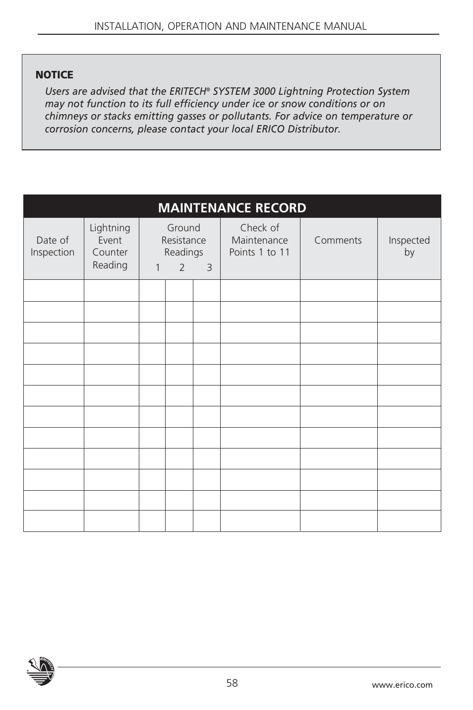 Maintenance record | ERICO 3000 ERITECH SYSTEM User Manual | Page 60 / 68
