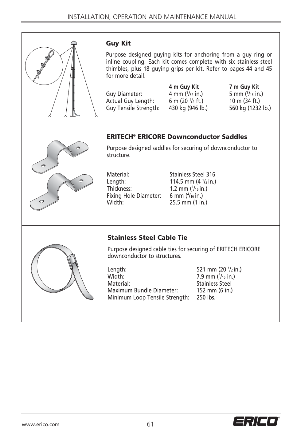 ERICO 3000 ERITECH SYSTEM User Manual | Page 63 / 68