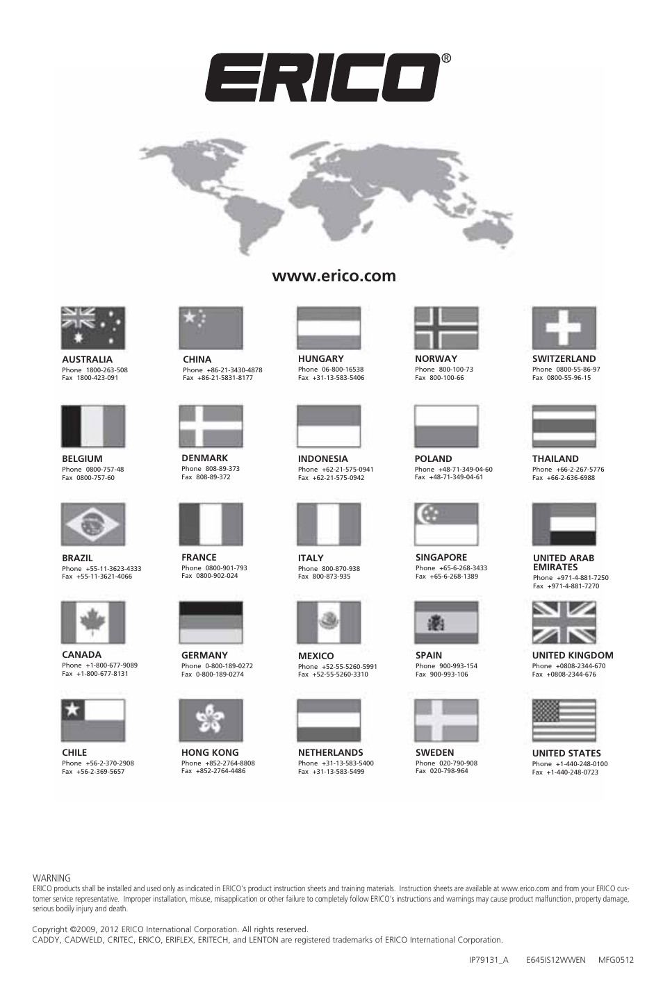 ERICO 3000 ERITECH SYSTEM User Manual | Page 68 / 68