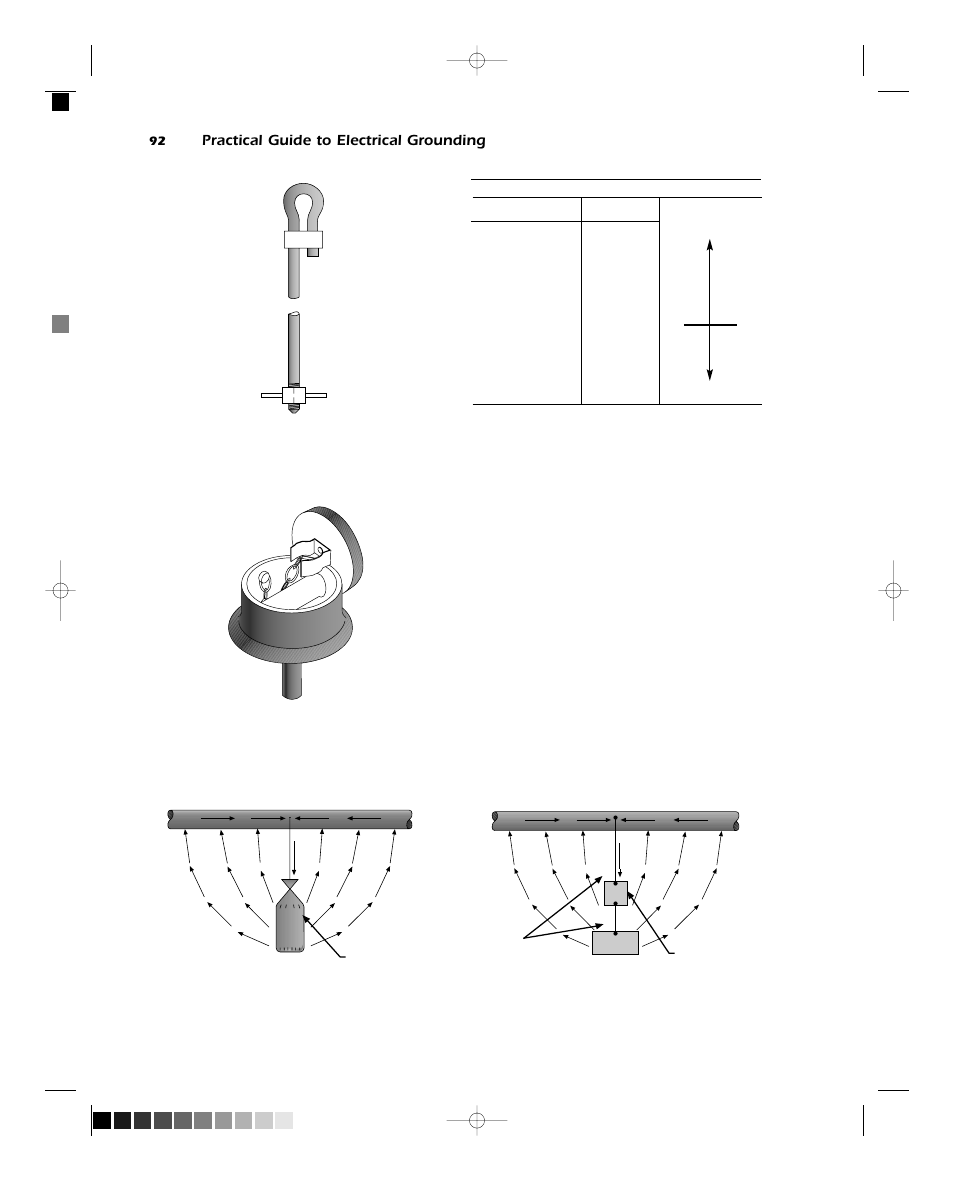 Practical guide to electrical grounding | ERICO Practical Guide to Electrical Grounding User Manual | Page 100 / 131