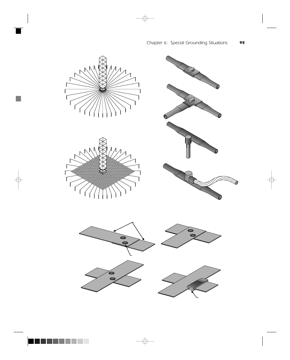 Chapter 6: special grounding situations | ERICO Practical Guide to Electrical Grounding User Manual | Page 103 / 131
