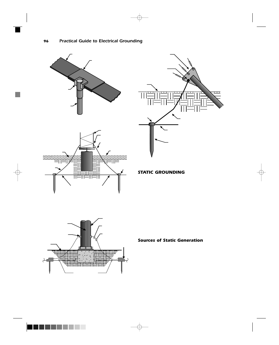 Sources of static generation | ERICO Practical Guide to Electrical Grounding User Manual | Page 104 / 131