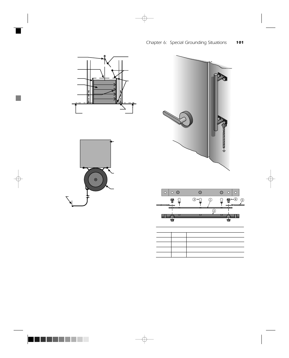 Chapter 6: special grounding situations | ERICO Practical Guide to Electrical Grounding User Manual | Page 109 / 131