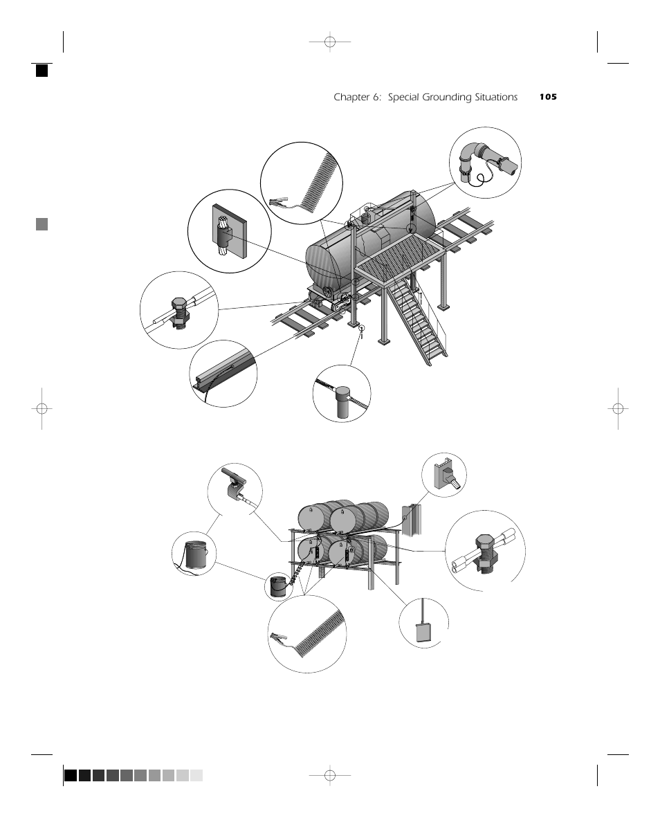 Chapter 6: special grounding situations | ERICO Practical Guide to Electrical Grounding User Manual | Page 113 / 131