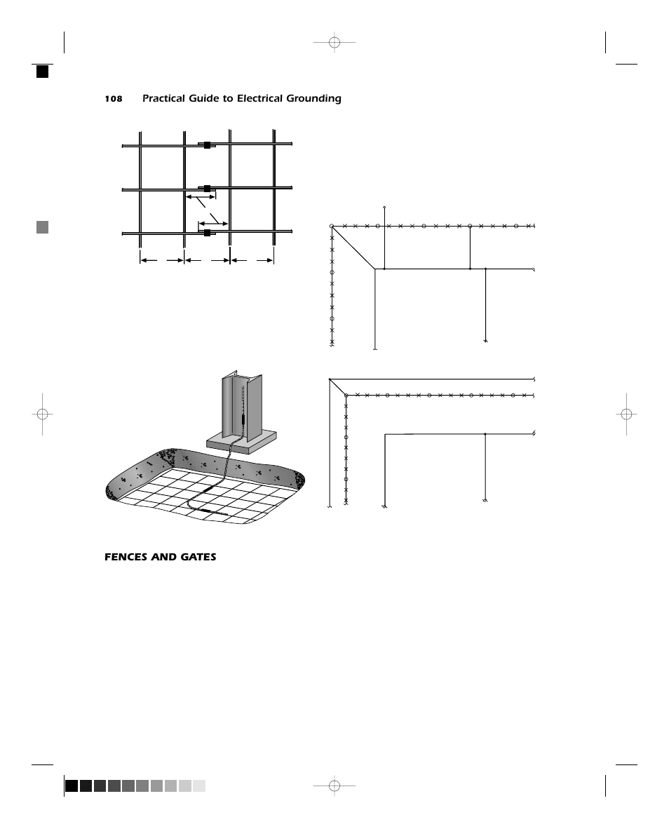 Practical guide to electrical grounding, Fences and gates | ERICO Practical Guide to Electrical Grounding User Manual | Page 116 / 131