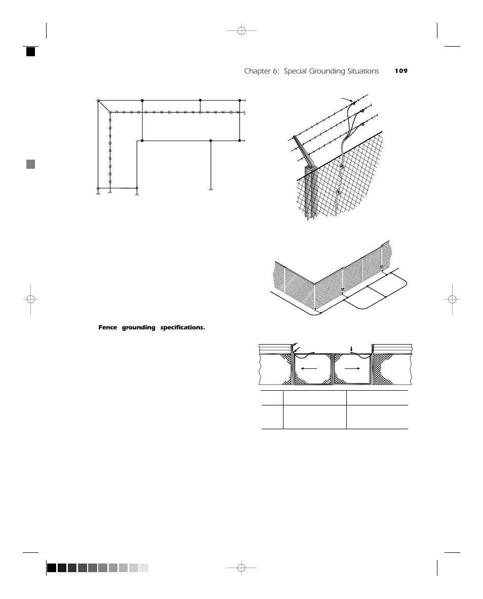 Chapter 6: special grounding situations | ERICO Practical Guide to Electrical Grounding User Manual | Page 117 / 131