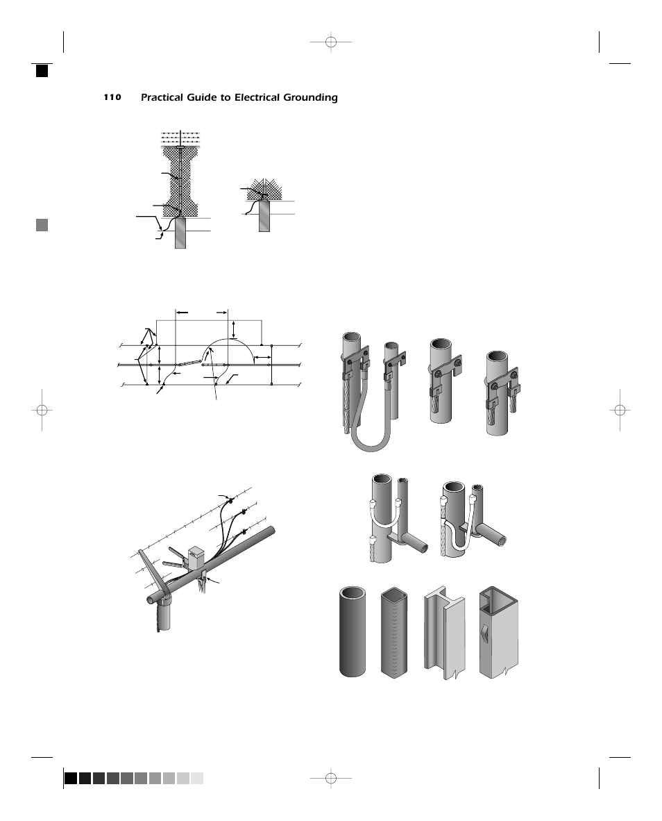 Practical guide to electrical grounding | ERICO Practical Guide to Electrical Grounding User Manual | Page 118 / 131