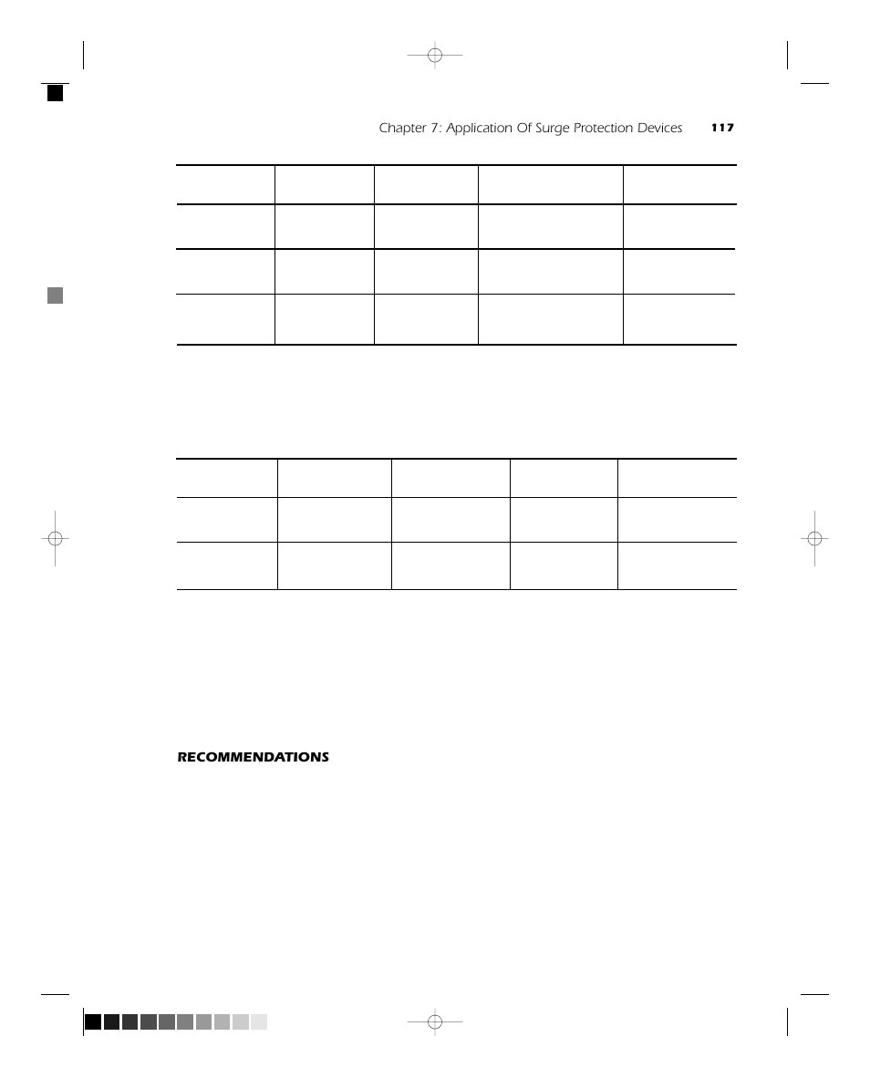 Chapter 7: application of surge protection devices, Recommendations | ERICO Practical Guide to Electrical Grounding User Manual | Page 124 / 131