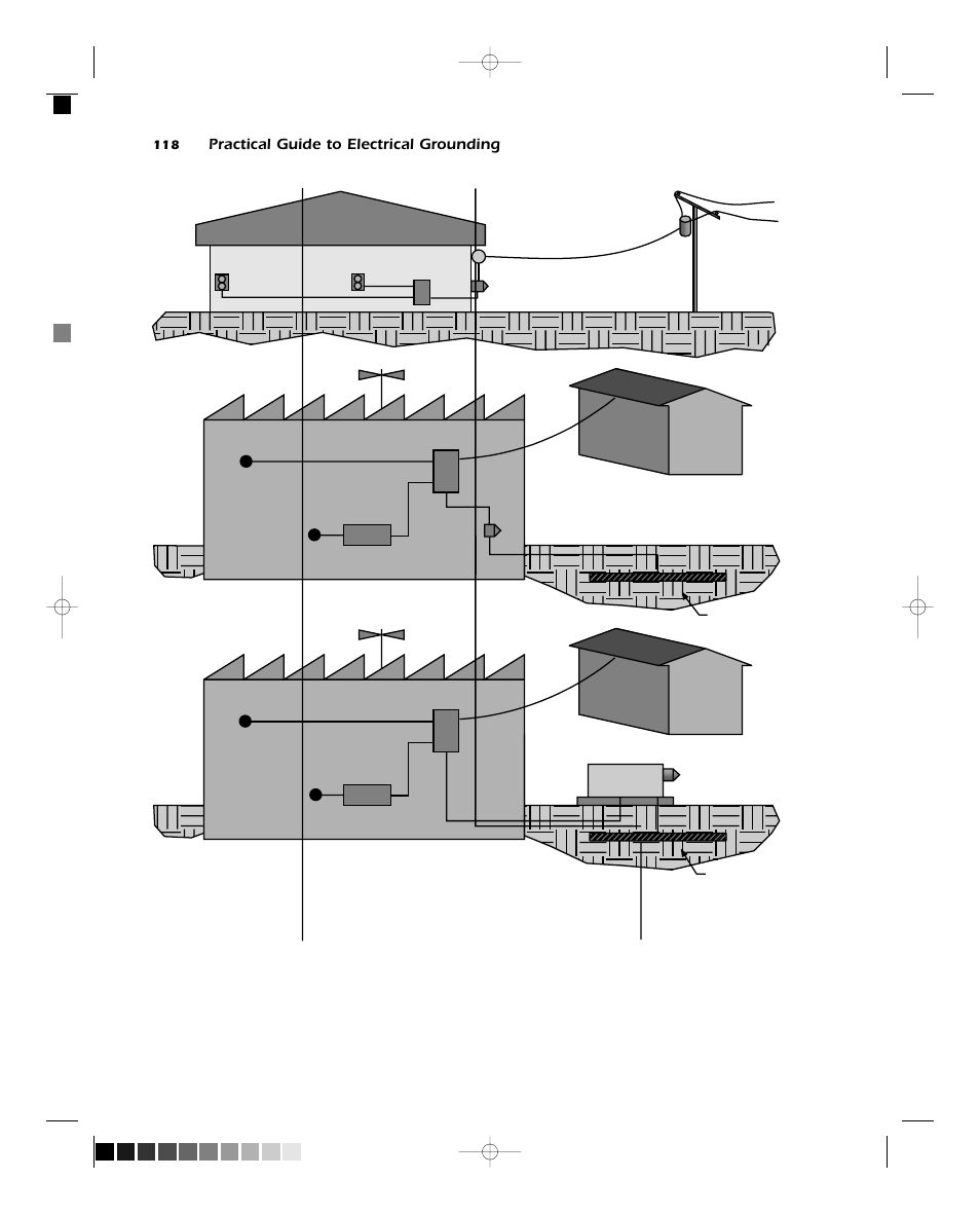 Ab c, Practical guide to electrical grounding | ERICO Practical Guide to Electrical Grounding User Manual | Page 125 / 131