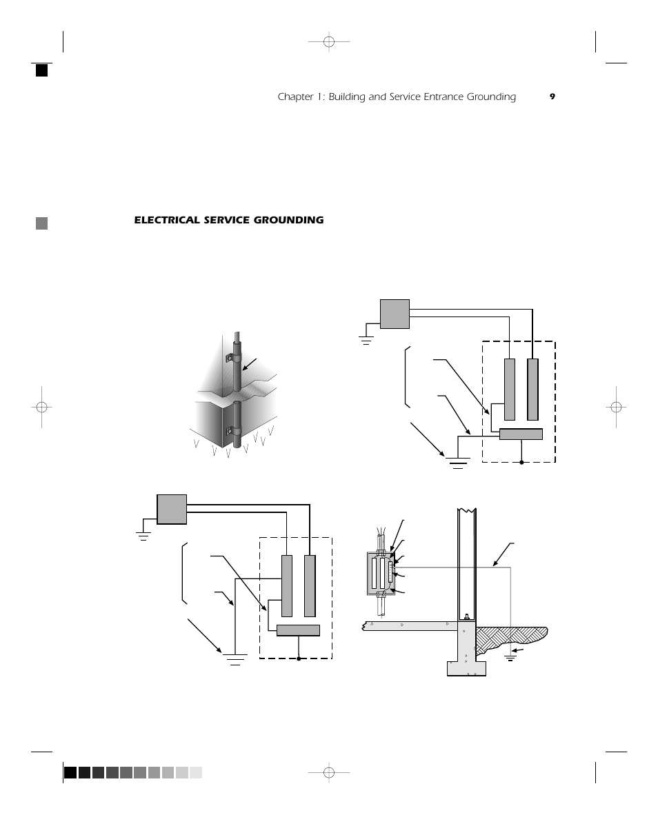 Electrical service grounding, Chapter 1: building and service entrance grounding, Fig. 1-21 | ERICO Practical Guide to Electrical Grounding User Manual | Page 17 / 131