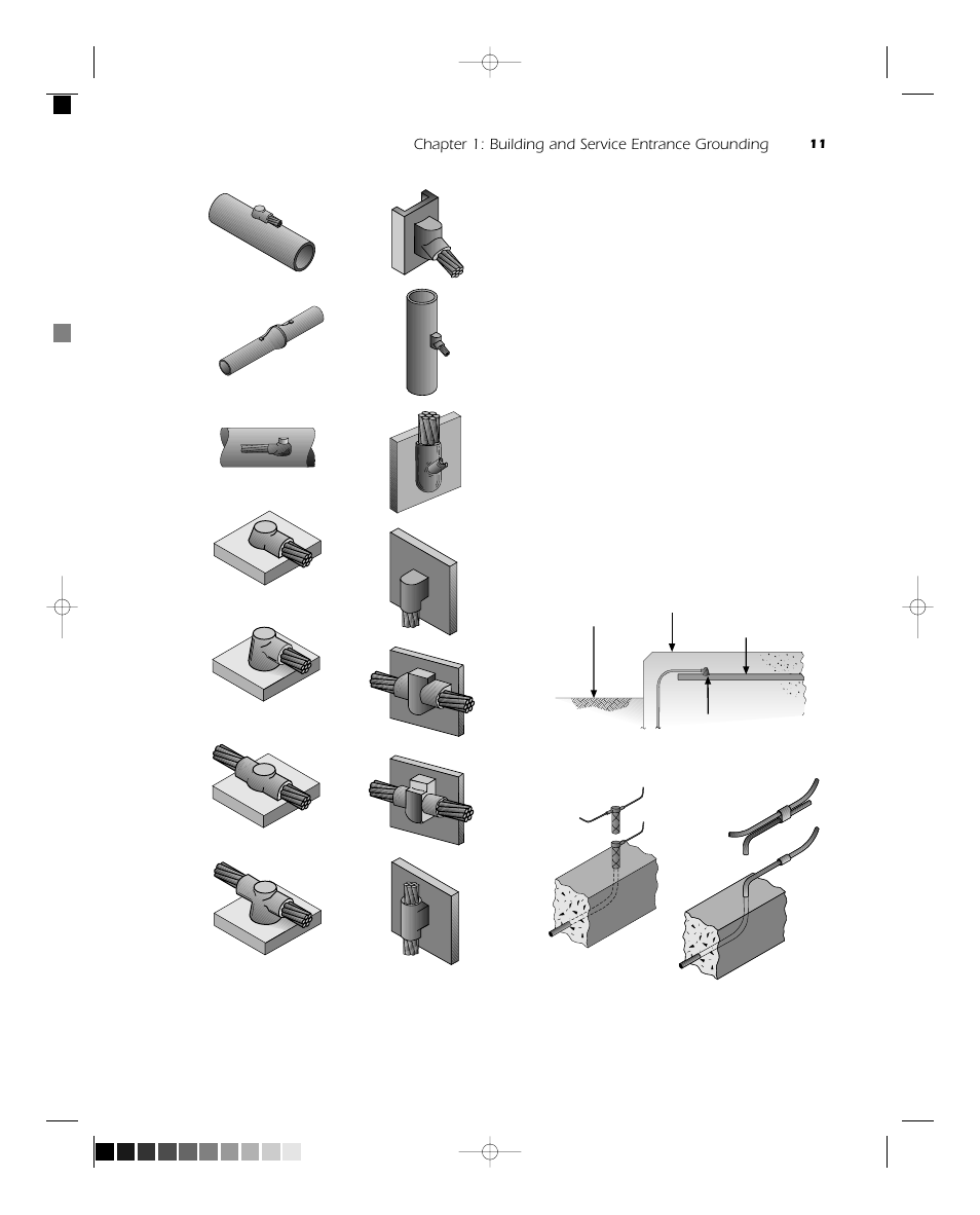 Chapter 1: building and service entrance grounding | ERICO Practical Guide to Electrical Grounding User Manual | Page 19 / 131