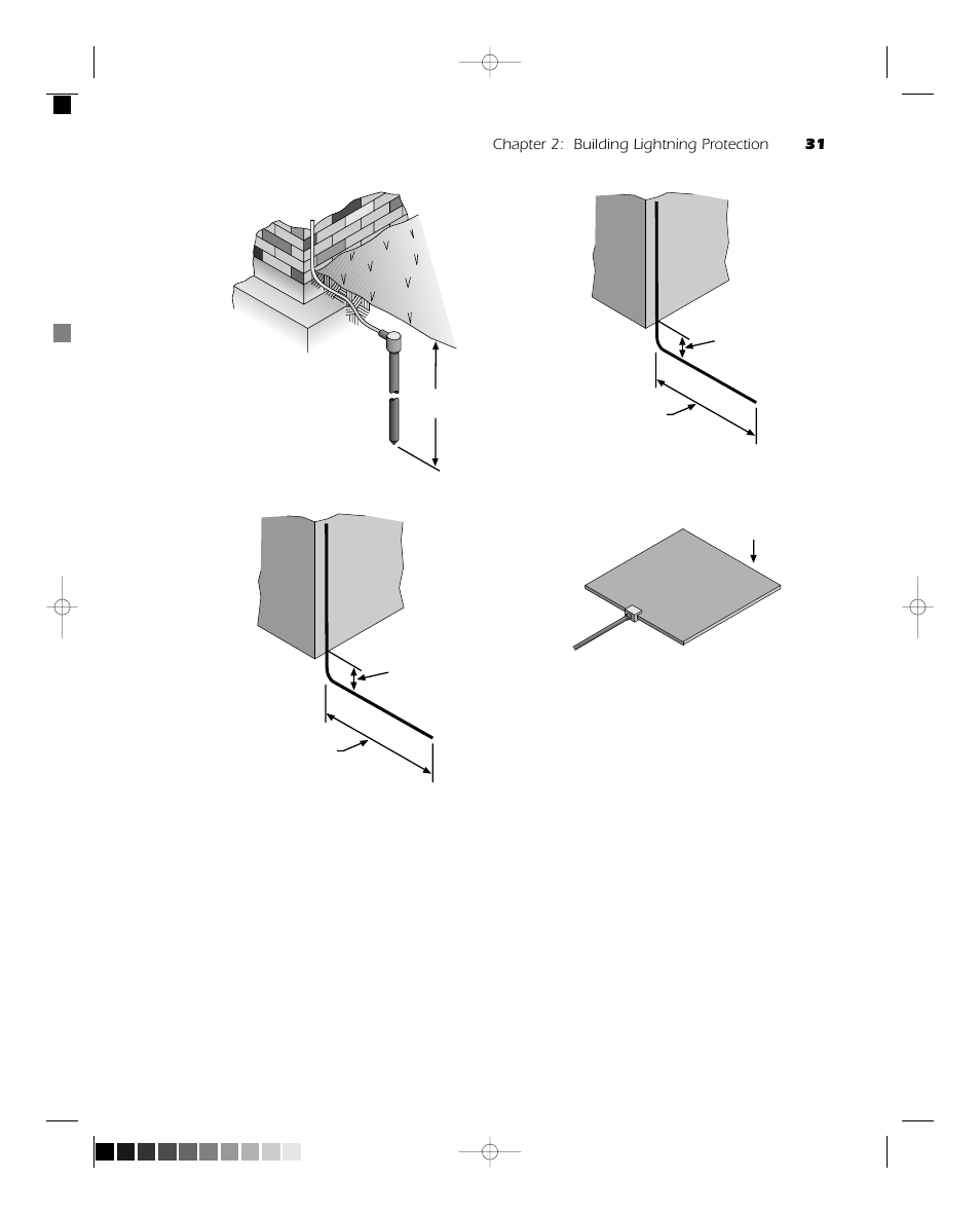 31 chapter 2: building lightning protection | ERICO Practical Guide to Electrical Grounding User Manual | Page 39 / 131