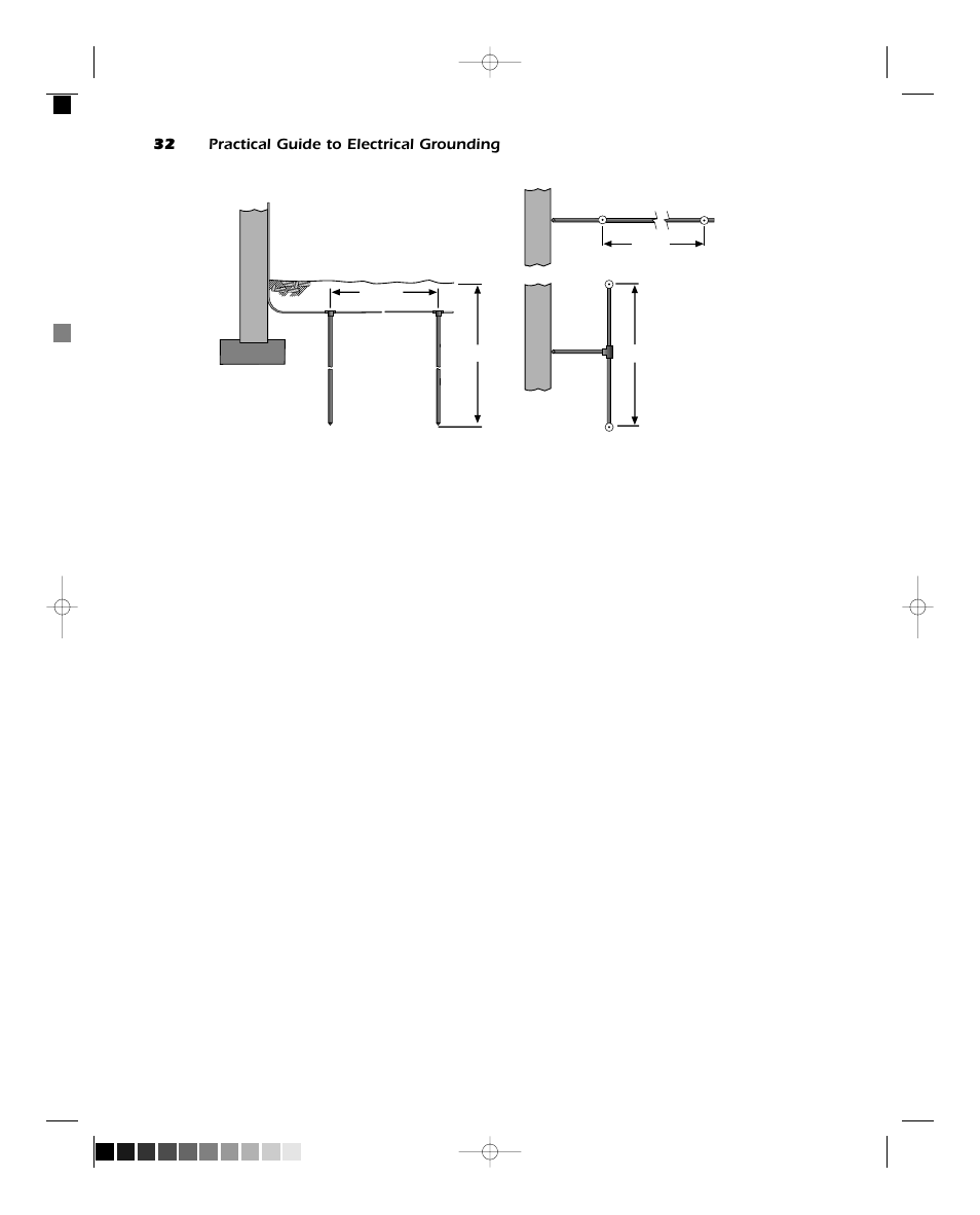 32 practical guide to electrical grounding | ERICO Practical Guide to Electrical Grounding User Manual | Page 40 / 131