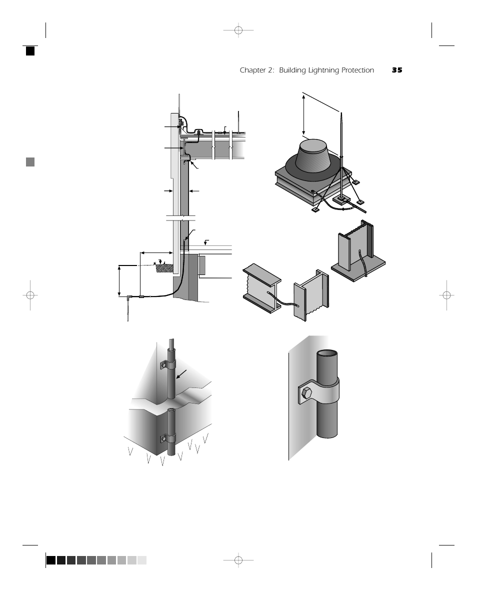 35 chapter 2: building lightning protection, Fig. 2-19 | ERICO Practical Guide to Electrical Grounding User Manual | Page 43 / 131