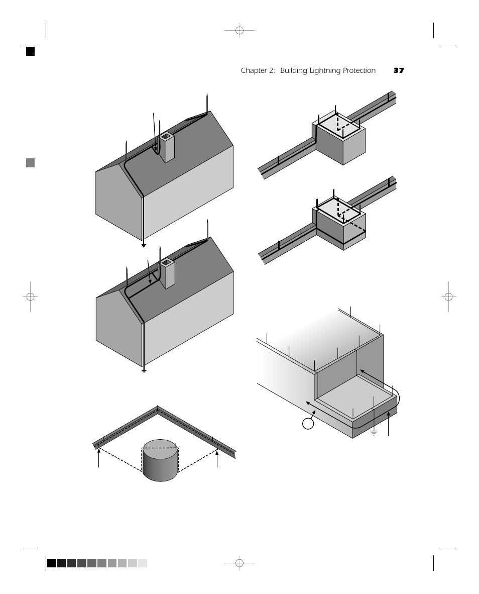 37 chapter 2: building lightning protection | ERICO Practical Guide to Electrical Grounding User Manual | Page 45 / 131