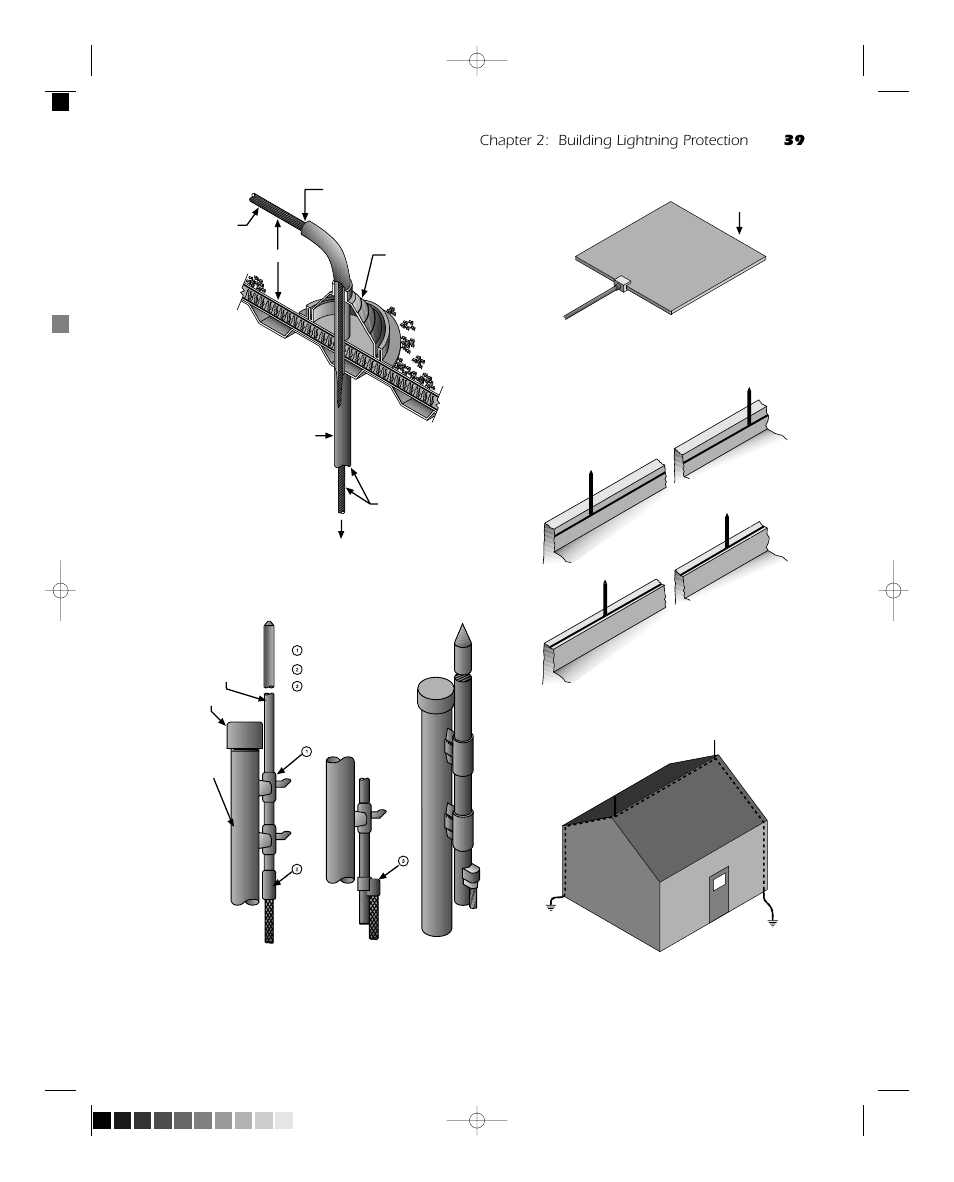 39 chapter 2: building lightning protection | ERICO Practical Guide to Electrical Grounding User Manual | Page 47 / 131