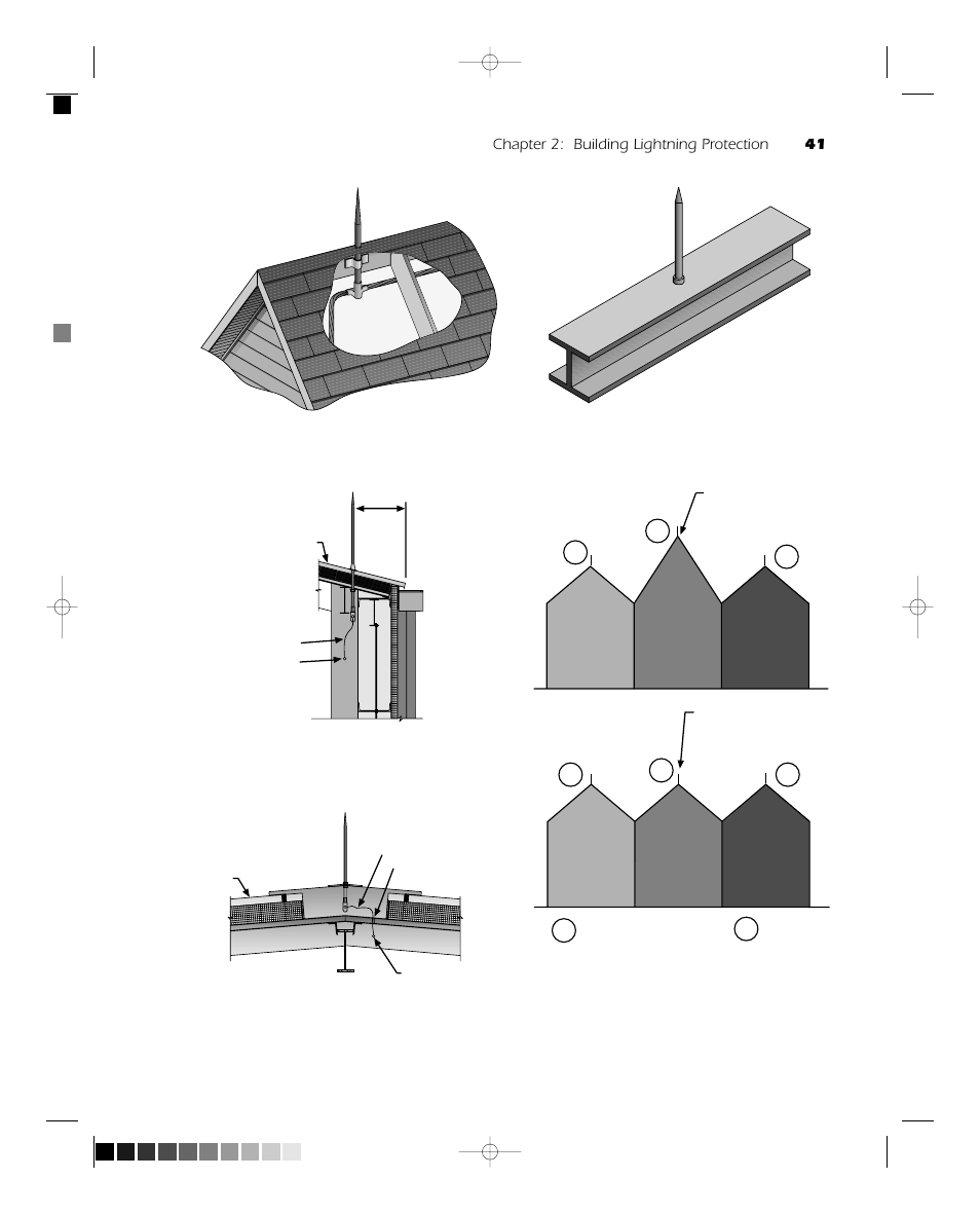 41 chapter 2: building lightning protection | ERICO Practical Guide to Electrical Grounding User Manual | Page 49 / 131
