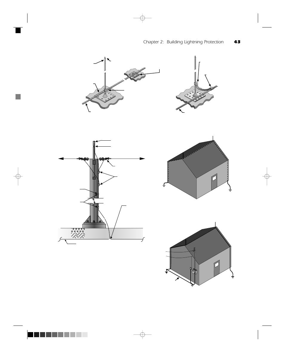 43 chapter 2: building lightning protection | ERICO Practical Guide to Electrical Grounding User Manual | Page 51 / 131