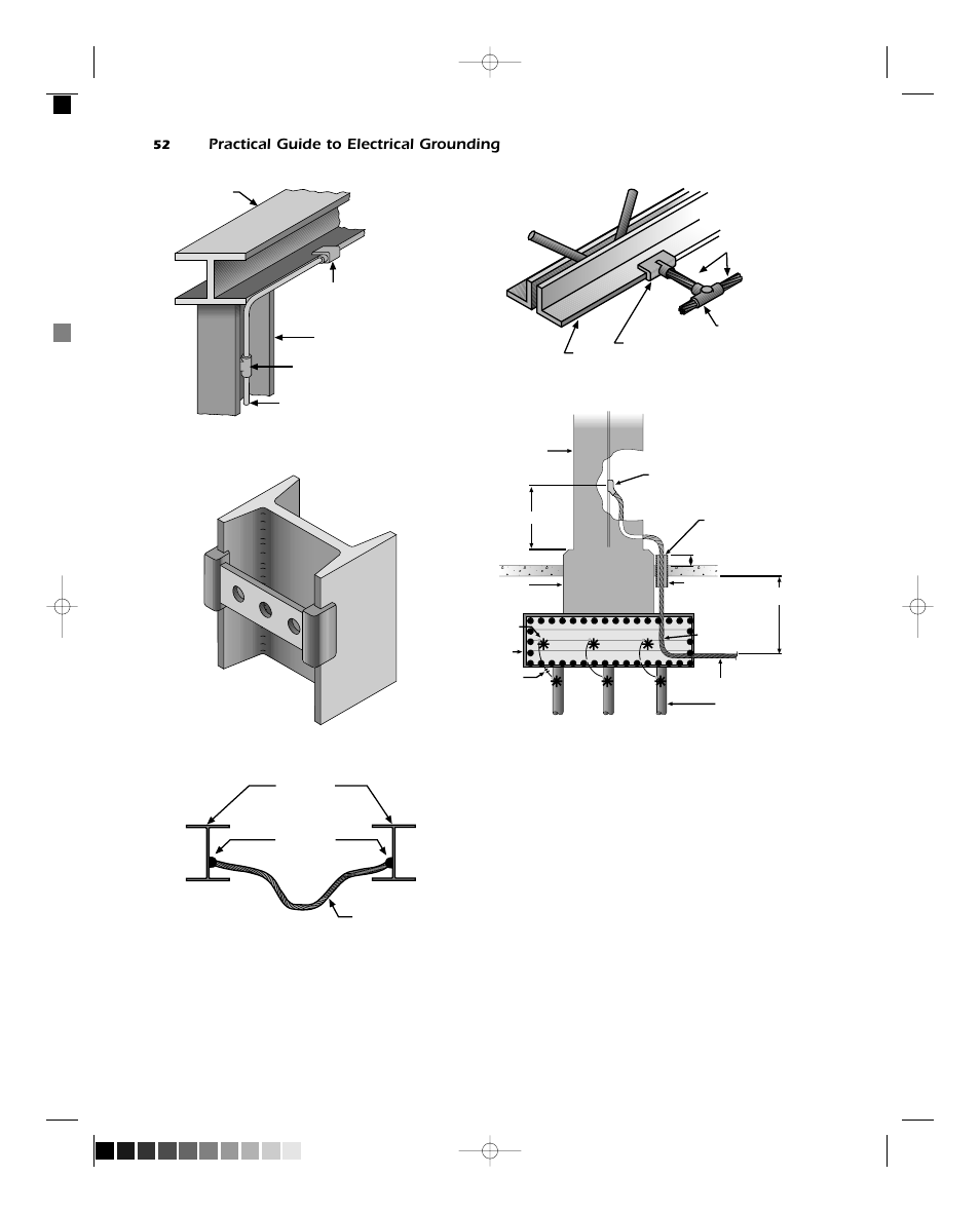 Practical guide to electrical grounding, Structural footer fig. 3-5 | ERICO Practical Guide to Electrical Grounding User Manual | Page 60 / 131