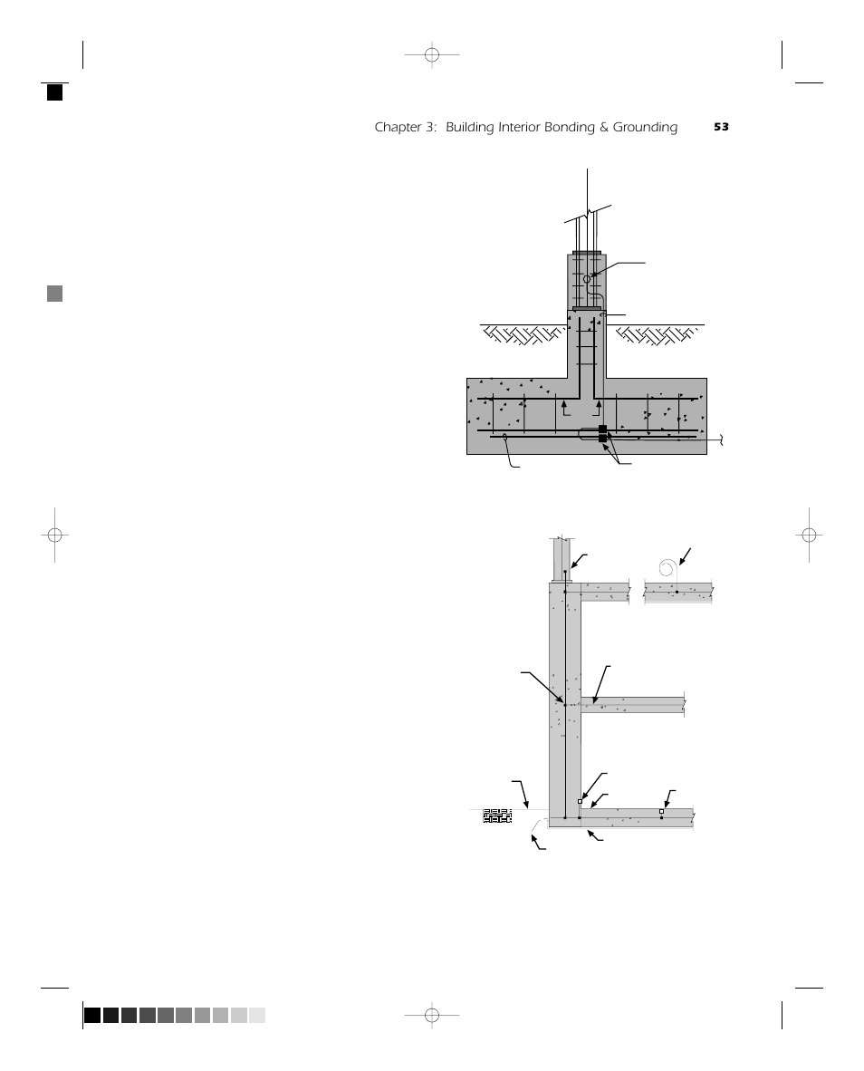 Chapter 3: building interior bonding & grounding, Fig. 3-6 grounding system routing fig. 3-7 | ERICO Practical Guide to Electrical Grounding User Manual | Page 61 / 131