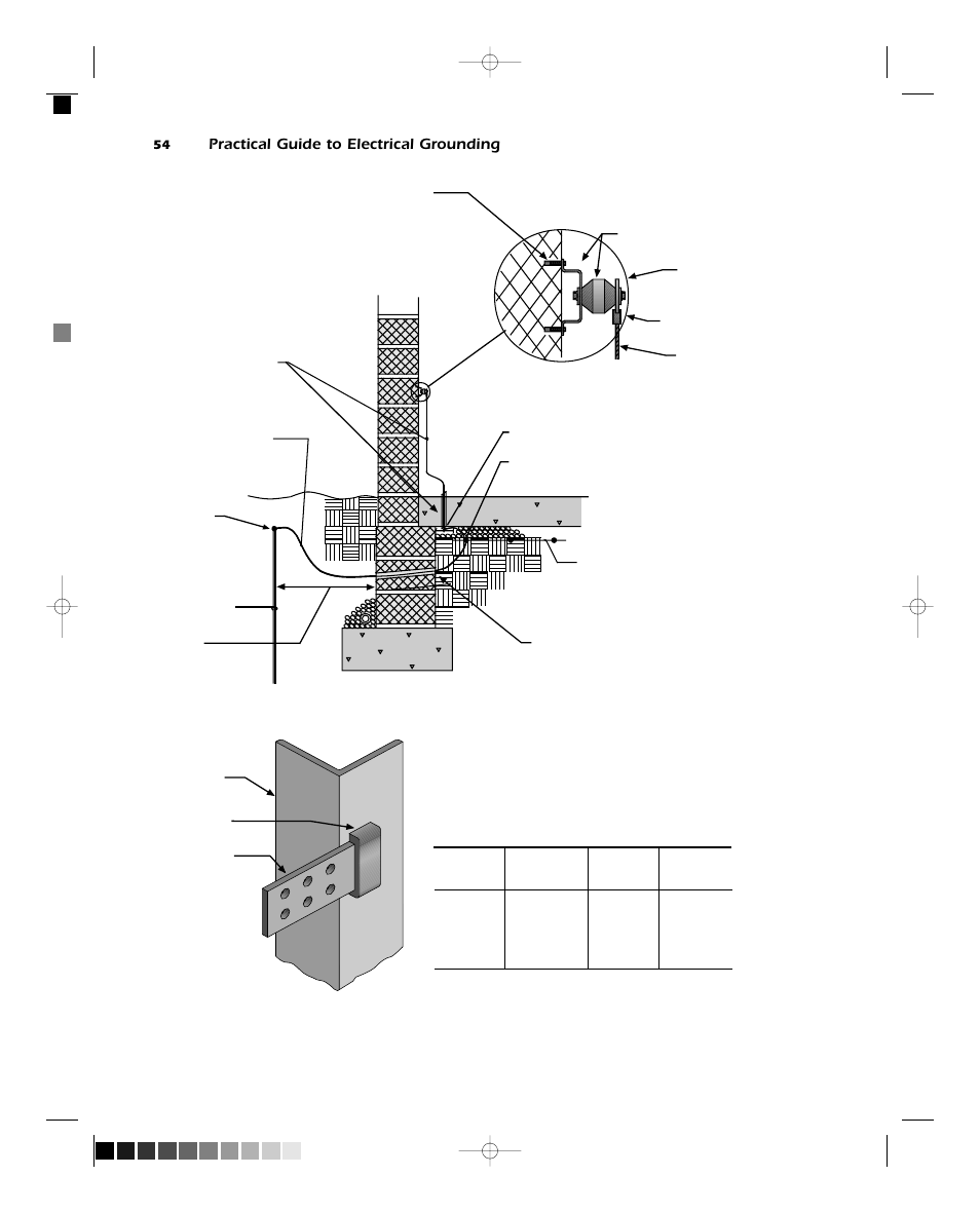Practical guide to electrical grounding | ERICO Practical Guide to Electrical Grounding User Manual | Page 62 / 131