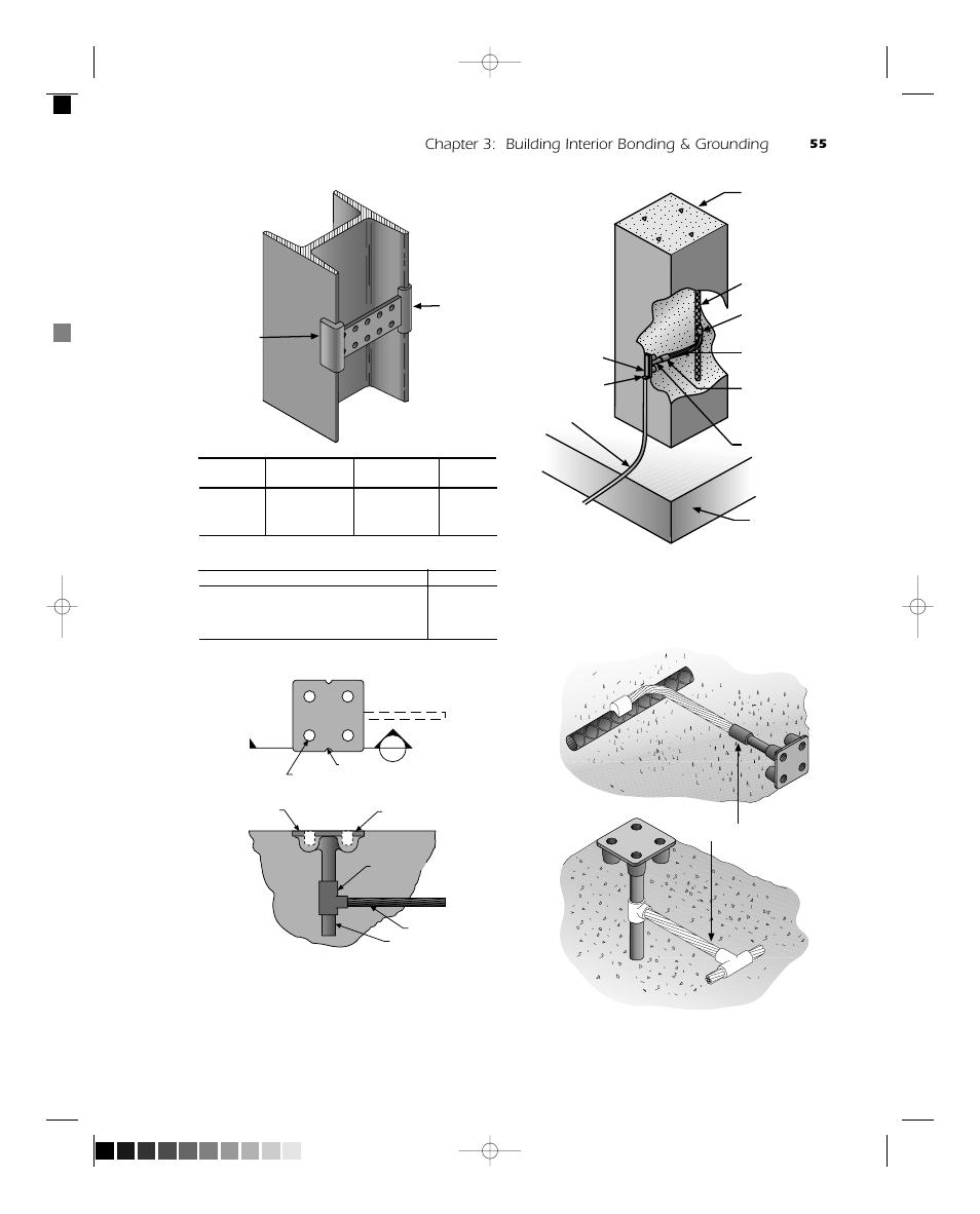 Chapter 3: building interior bonding & grounding | ERICO Practical Guide to Electrical Grounding User Manual | Page 63 / 131