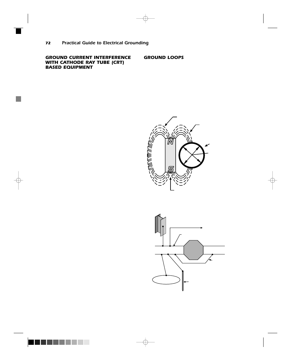 Ground loops | ERICO Practical Guide to Electrical Grounding User Manual | Page 80 / 131